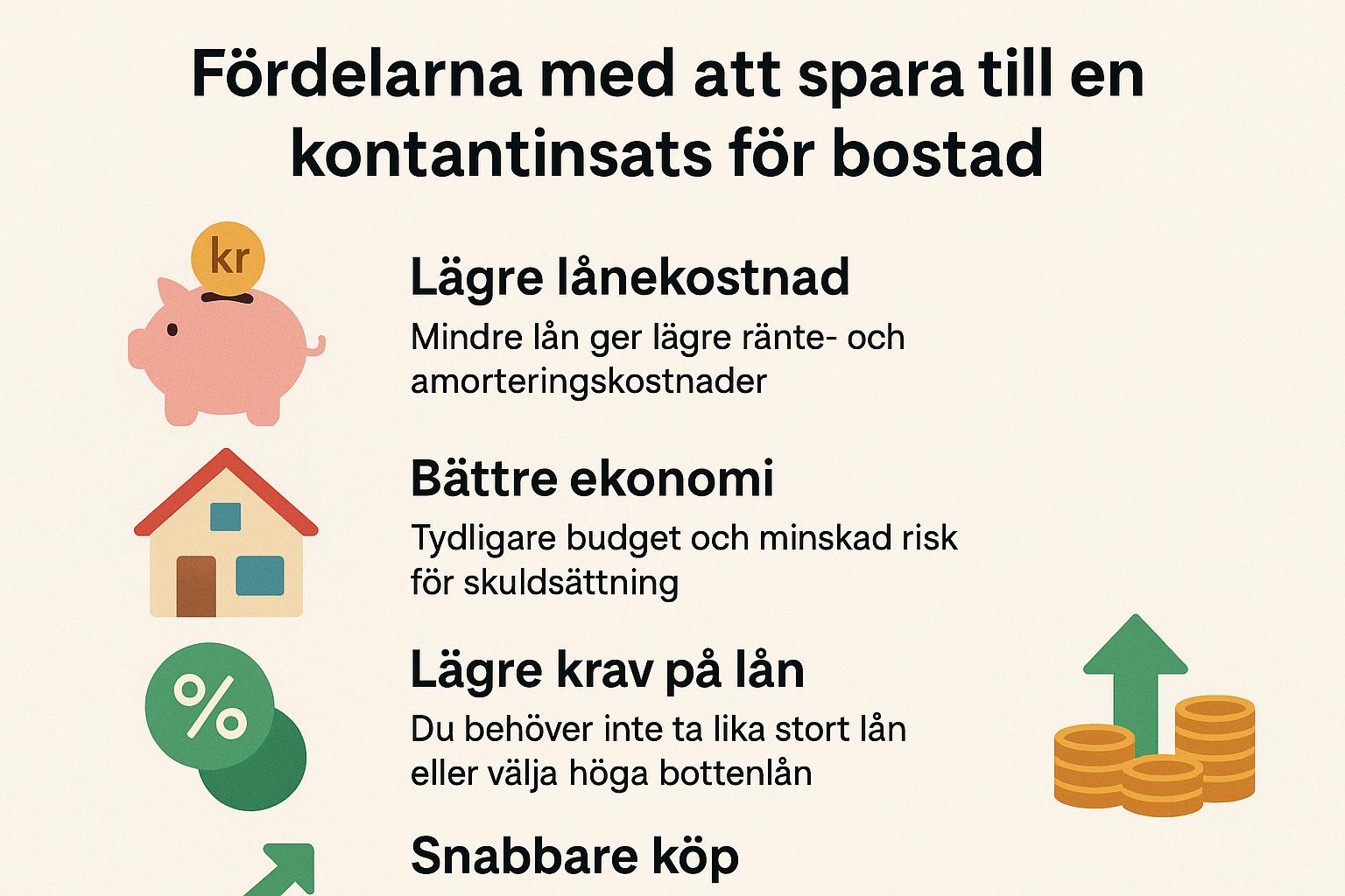 Fördelarna med att spara till en kontantinsats för bostad