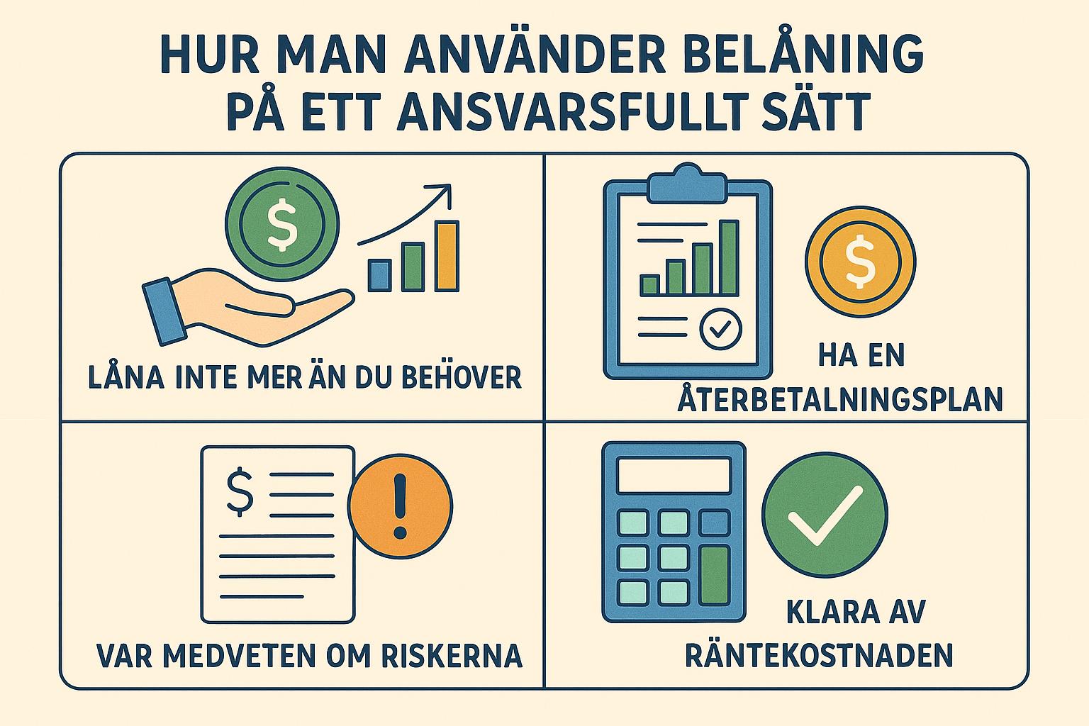 Hur man använder belåning på ett ansvarsfullt sätt