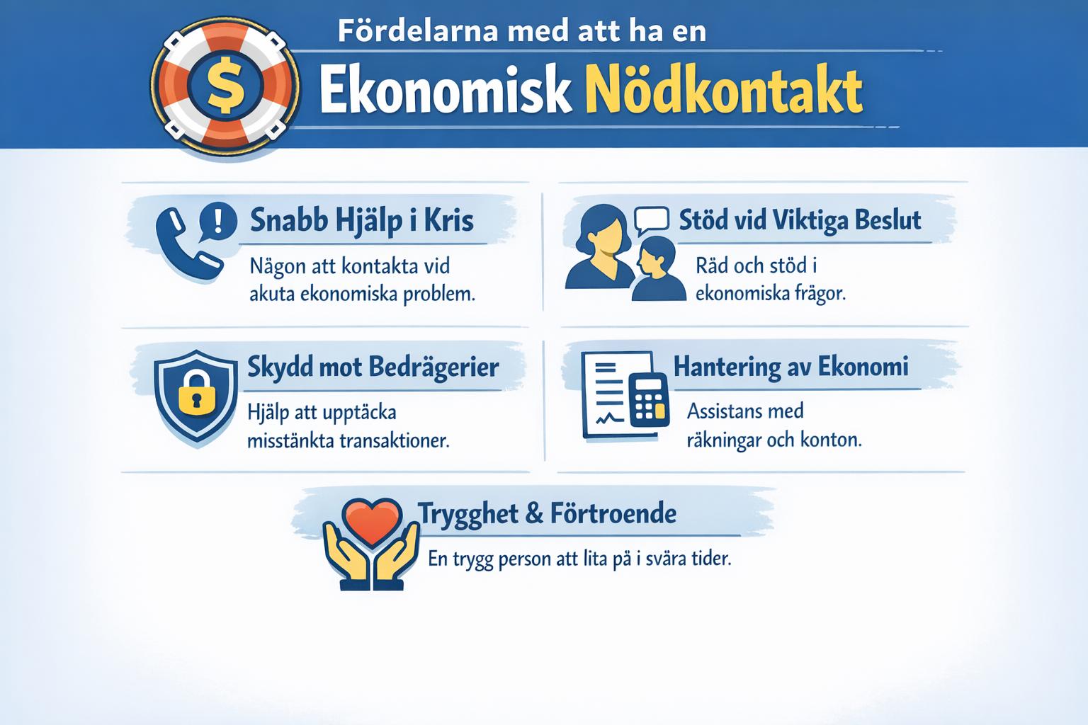 Fördelarna med att ha en ekonomisk nödkontakt